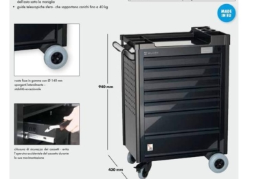 Carrello Toolsystem